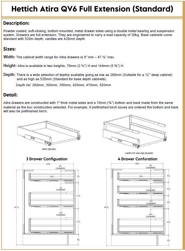 Custom Closet & Bath Cabinets (Thornbury Ct)