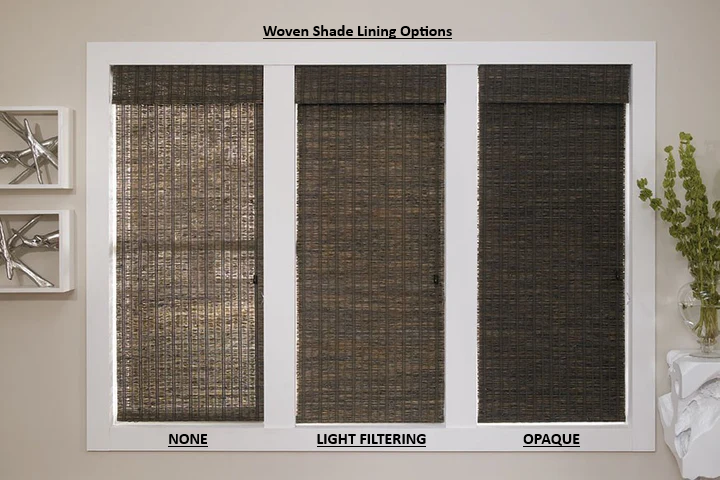 Kitts Way Window Treatment Package