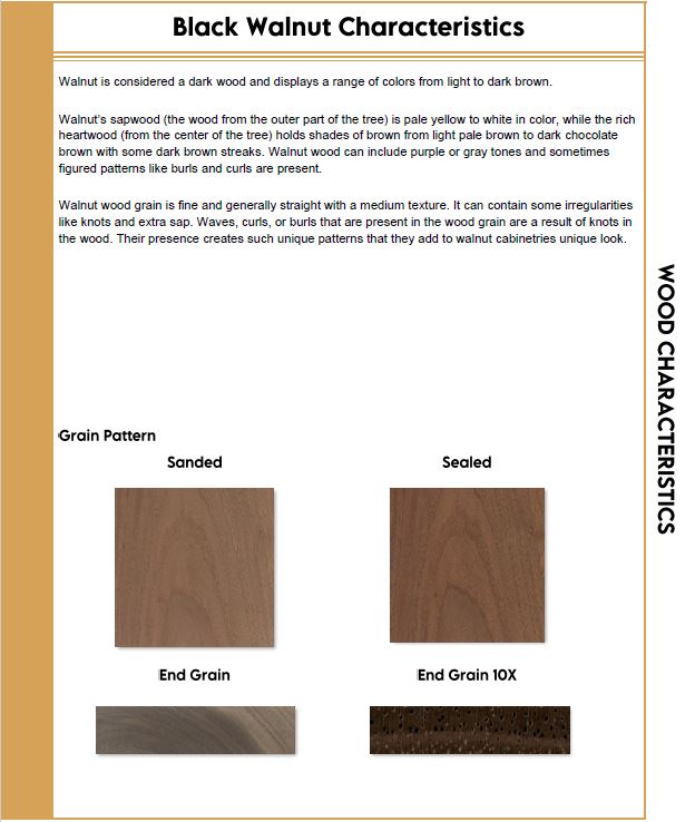 Custom Cabinets (Joann Ct, 1 of 2)