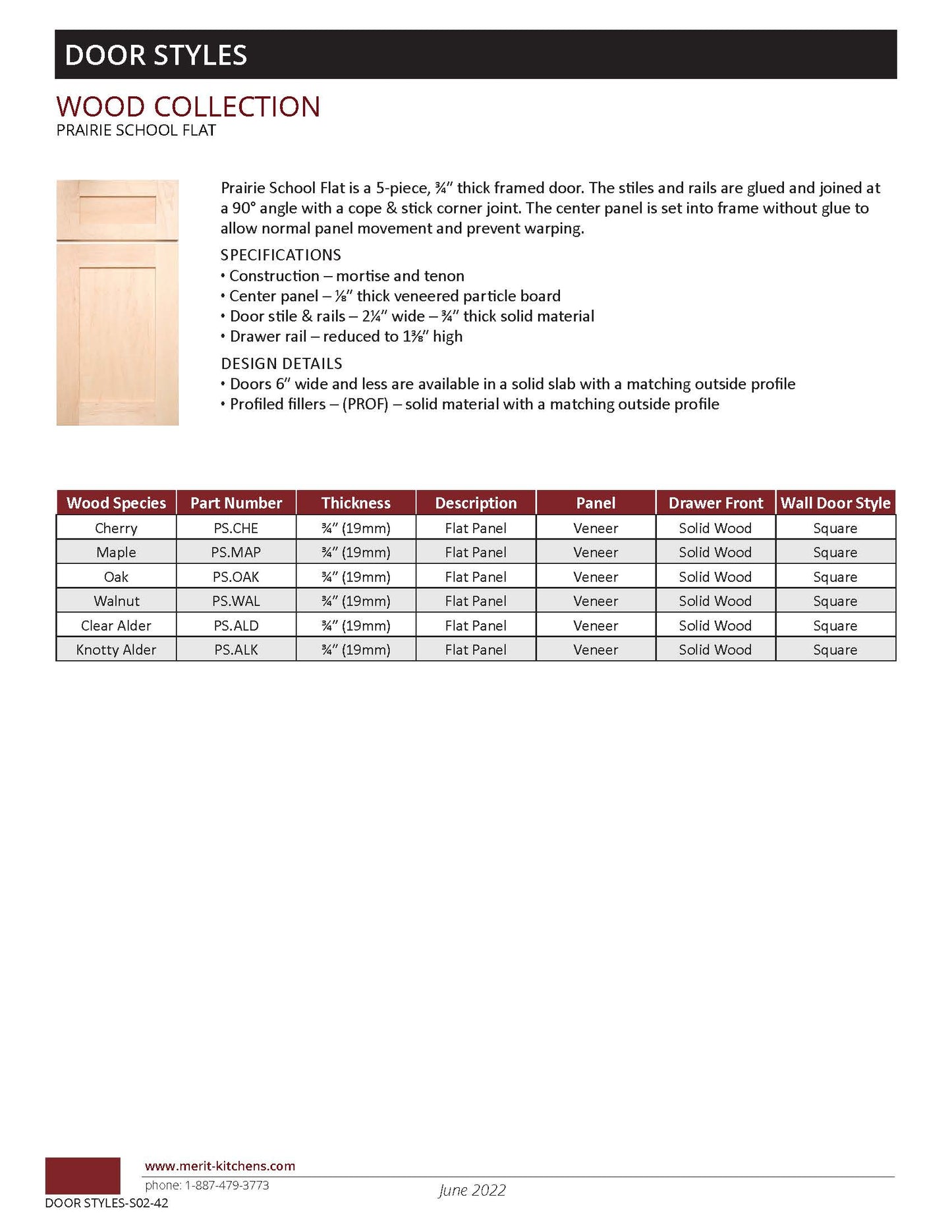 Drew Residence - Custom Kitchen Package (1)