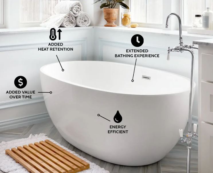 Free-Standing Tub