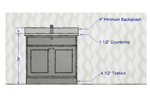 Standard+Vanity+Heights+Backsplash+Height+Countertop+Height+Toe+Kick+Height