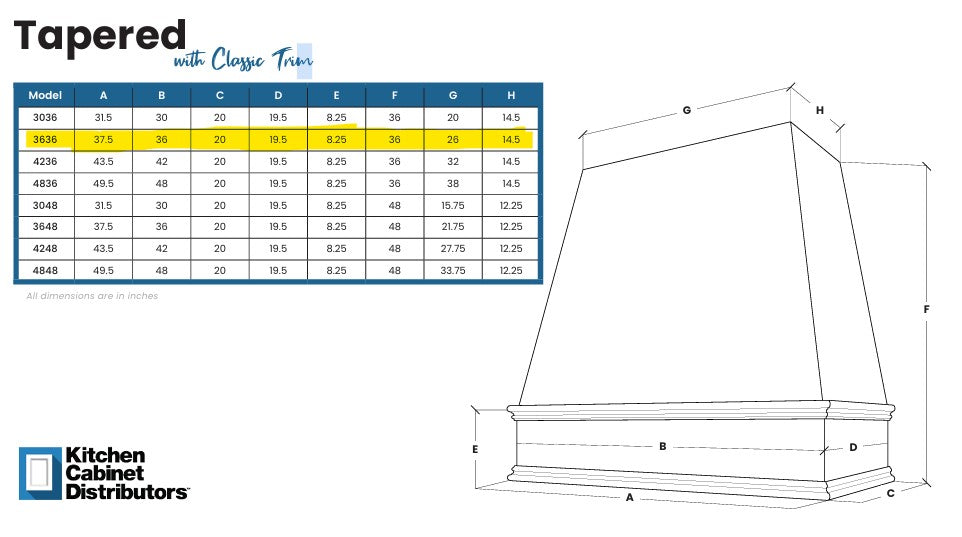 Vent Hood Package