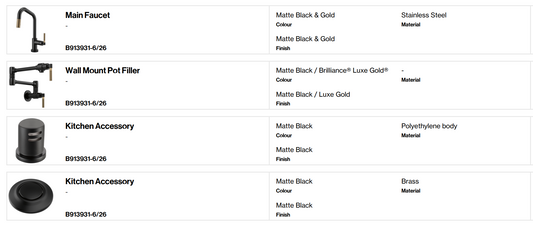 Kitchen Plumbing Package (Bitteroot Rd)