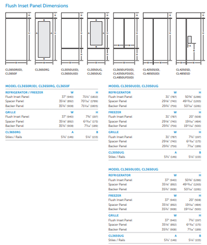 Applegrove Lane - Custom Cabinets - Refrigerator Panels