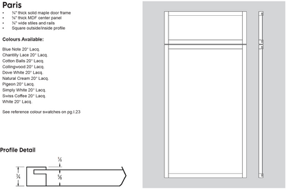 Custom Kitchen Cabinets - Kitts Way 1 of 2