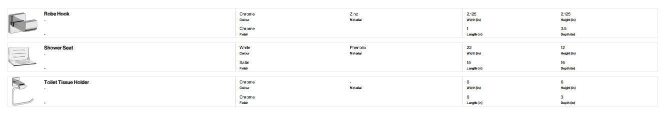 Plumbing Package (Thornbury CT)