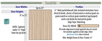 Pacific Ave. Custom Laundry Room