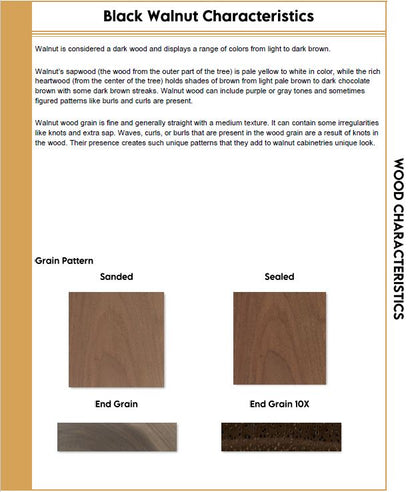 Custom Cabinets (Joann Ct, 1 of 2)