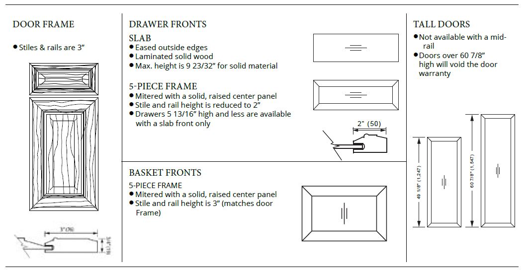 Deschutes Custom Fireplace Cabinets Rev 5-31-22